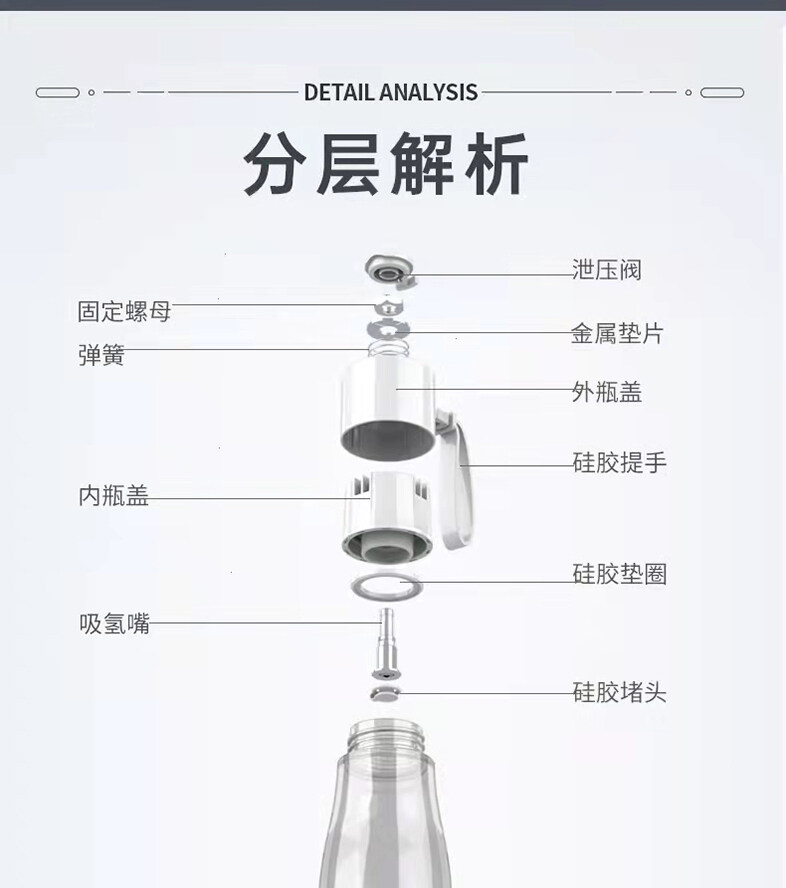 富氫水杯