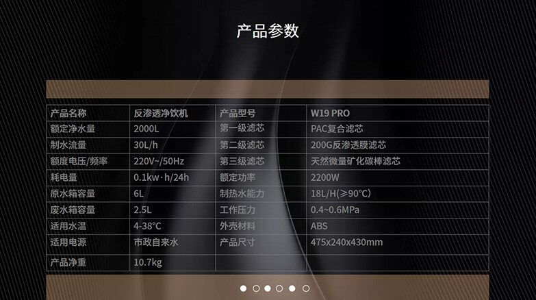 W19 PRO 凈飲機