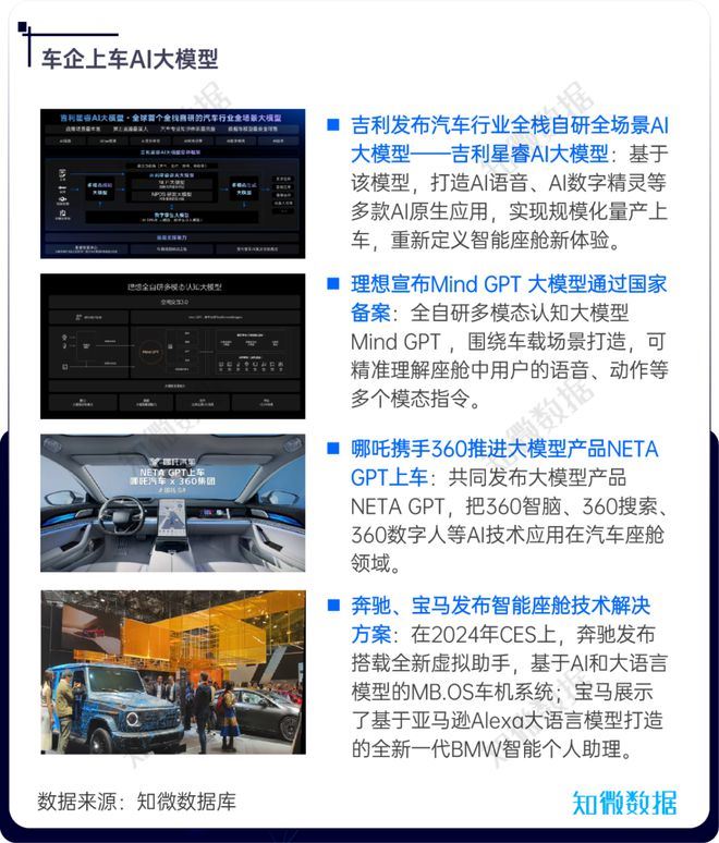 新能源汽車季度觀察2024年Q1探輿論場(圖4)