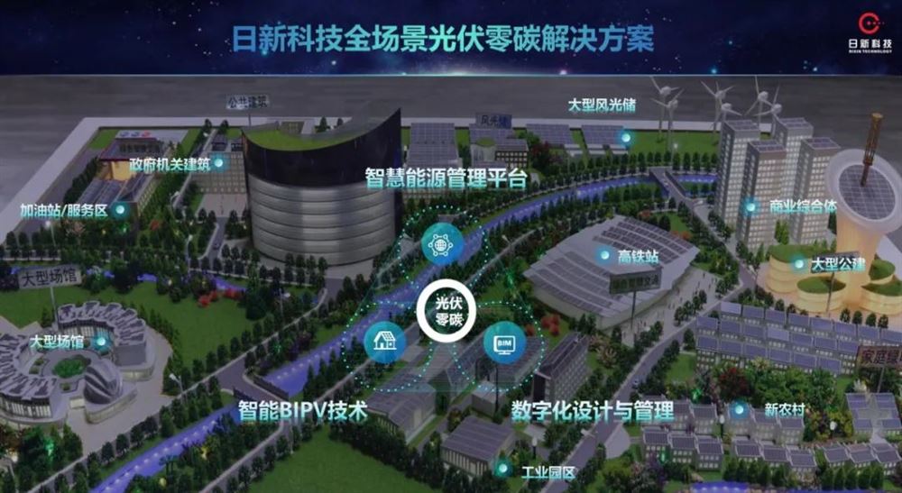 2024SNEC日新科技攜全場景解決方案招募零碳合作伙伴(圖2)