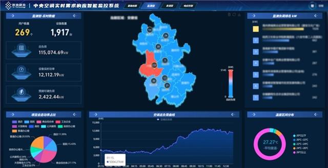 時鏈科技WAIC2024大放異彩：AI賦能虛擬電廠解鎖能源變革新篇章(圖5)