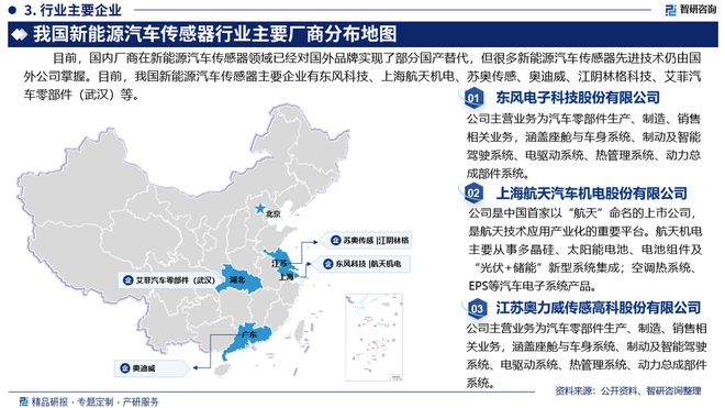 智研咨詢發布：2024年中國新能源汽車傳感器行業市場深度分析報告(圖4)