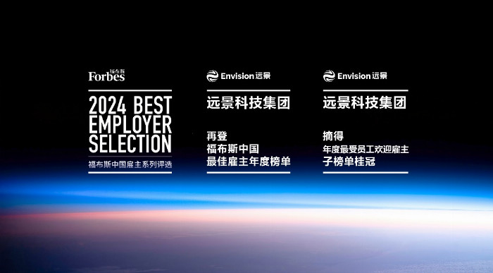 2024年福布斯中國“最佳雇主”發布遠景科技集團再登榜(圖1)