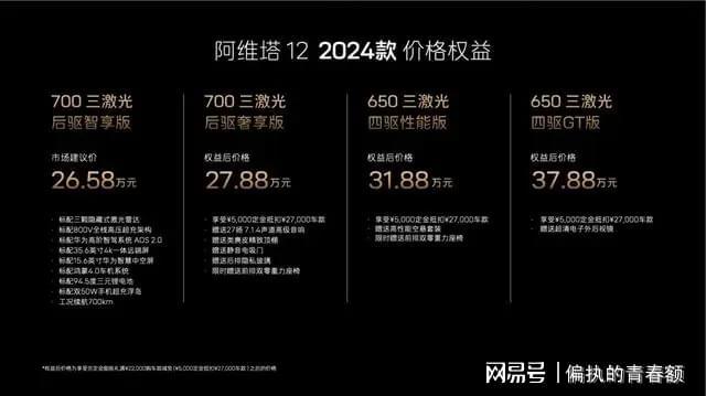 2024款阿維塔12：30萬級新能源卷價值從來沒怕過誰(圖1)